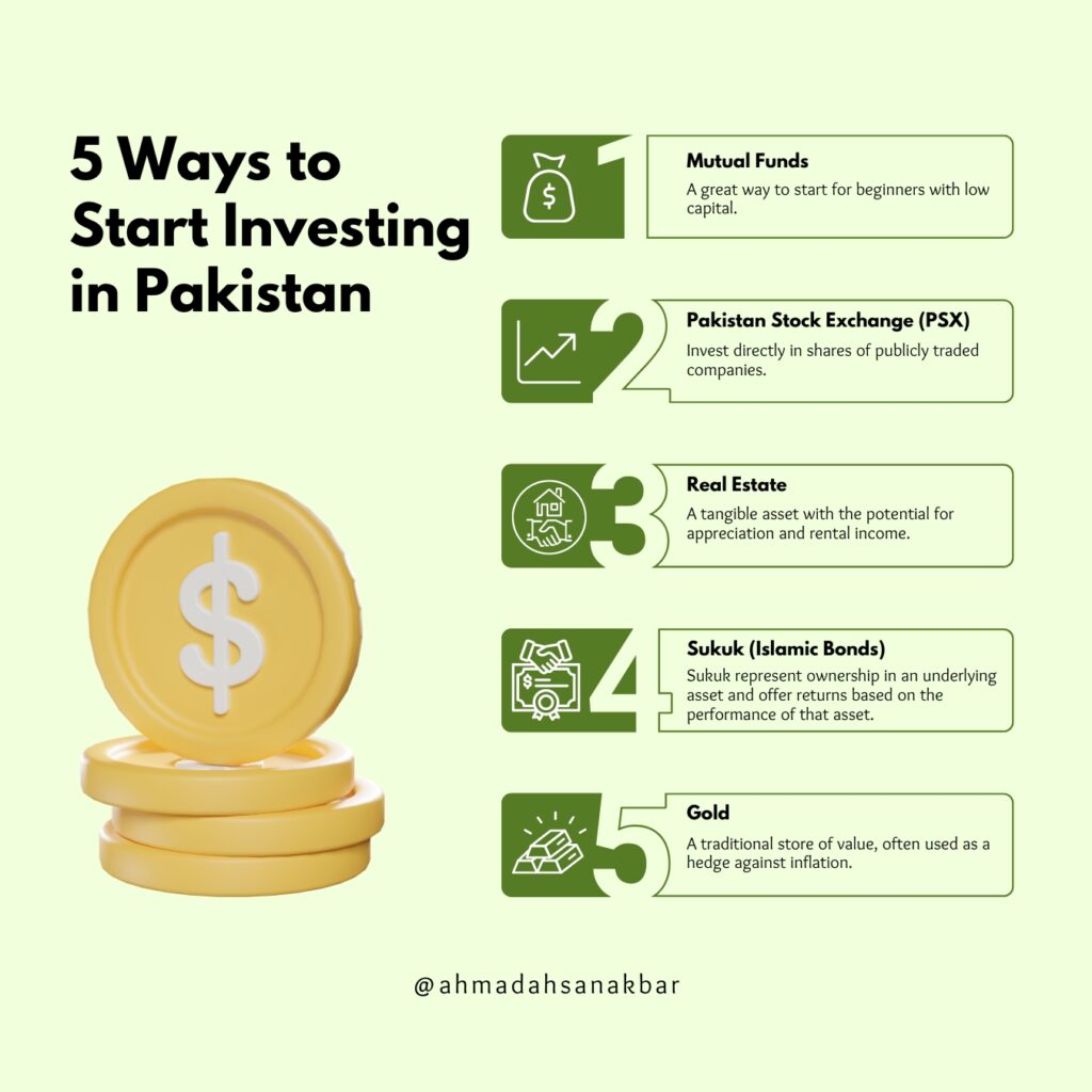 5 Smart Ways to Start Investing in Pakistan