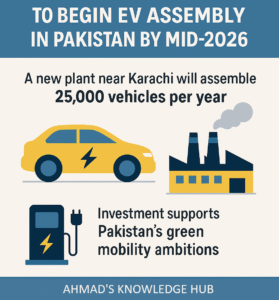 BYD EV assembly Pakistan