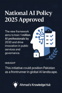 Pakistan National AI Policy Approved