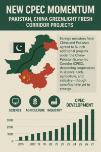 New CPEC Momentum Pakistan and China Approve Fresh Corridor Projects