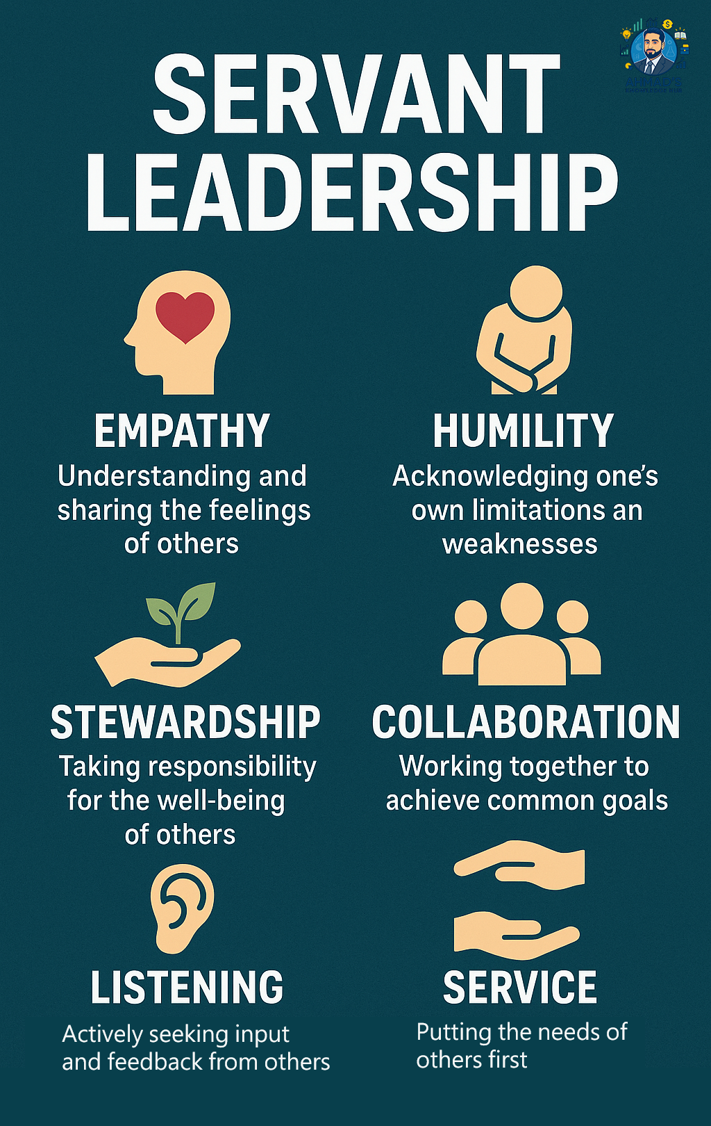 Servant Leadership Infographics